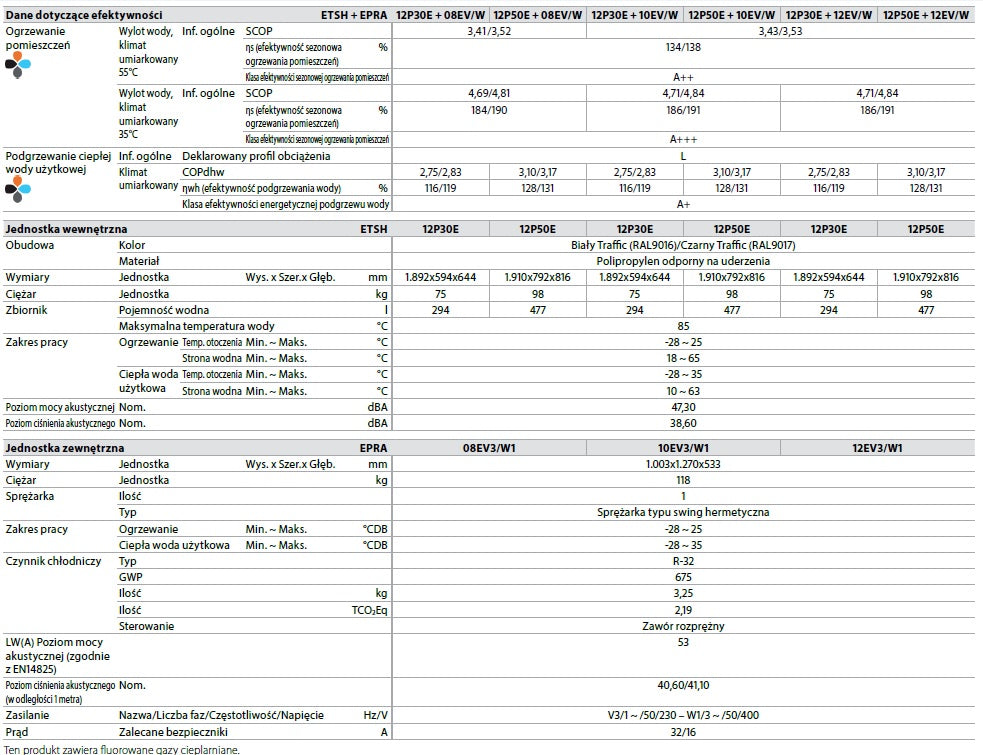 Pompa ciepła DAIKIN ALTHERMA 3 H MT ECH20 EPRA10EV3 ETSH12P50E 10kW 1F 500l wersja standard