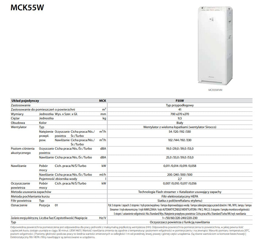 Oczyszczacz powietrza Daikin MCK55W AIR CLEANER