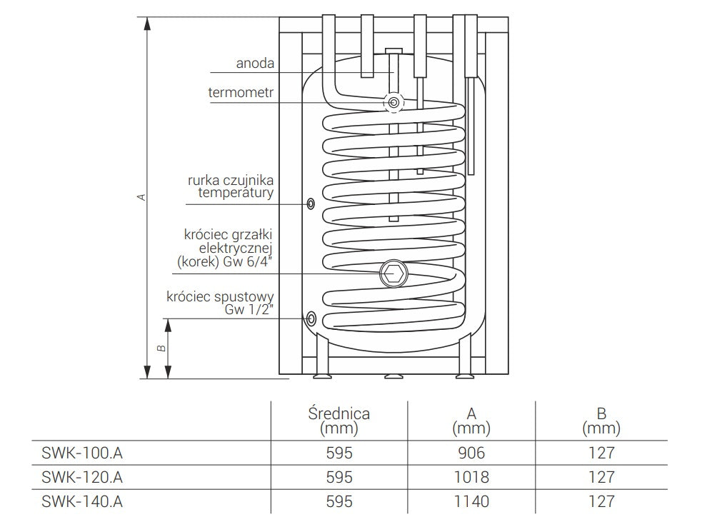 Kospel wymiennik c.w.u. stojący SWK-140 z wężownicą spiralną SWK-140.A.TERMO-TOP.WHITE.PL