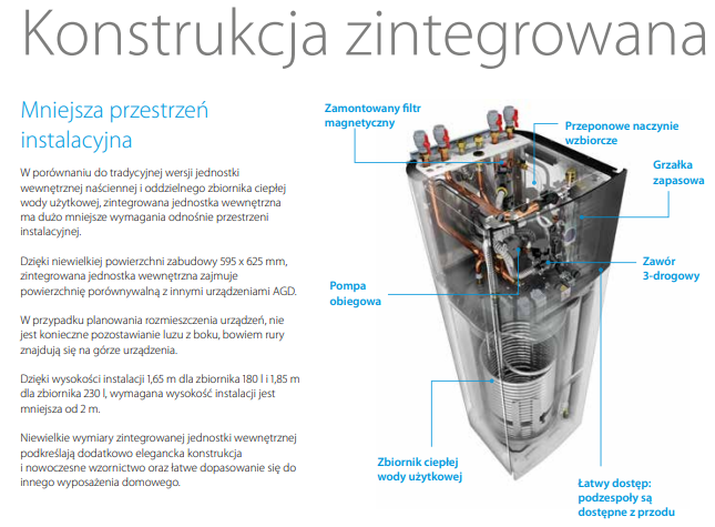 Pompa ciepła DAIKIN ALTHERMA 3 H MT F EPRA08EV3 ETVH12S18E6V 8kW 180L 1F grzałka 6kW