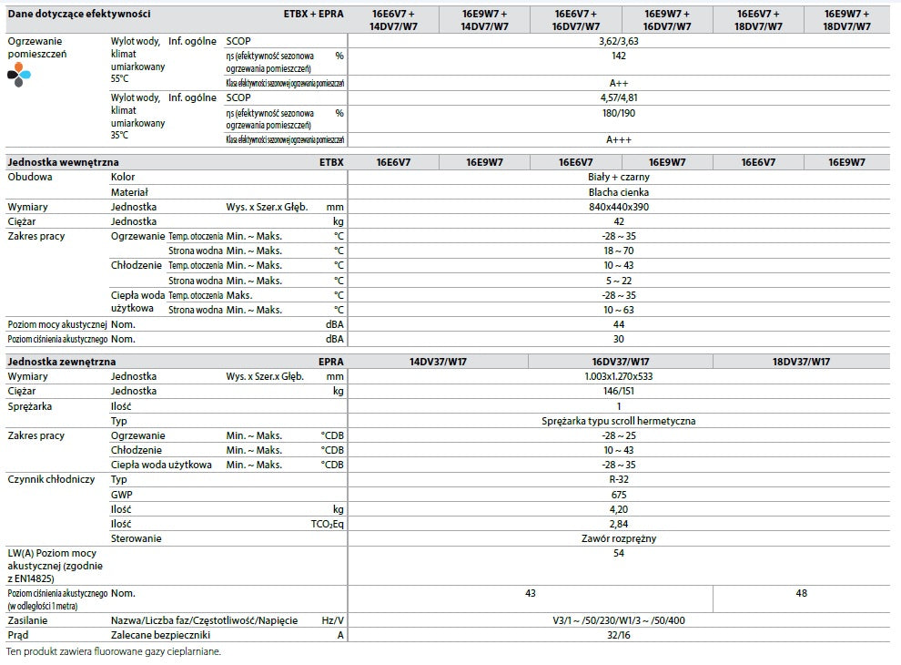 Pompa ciepła DAIKIN ALTHERMA 3 H MT W EPRA14DV37 ETBX16E6V7 14kW 1F grzałka 6kW