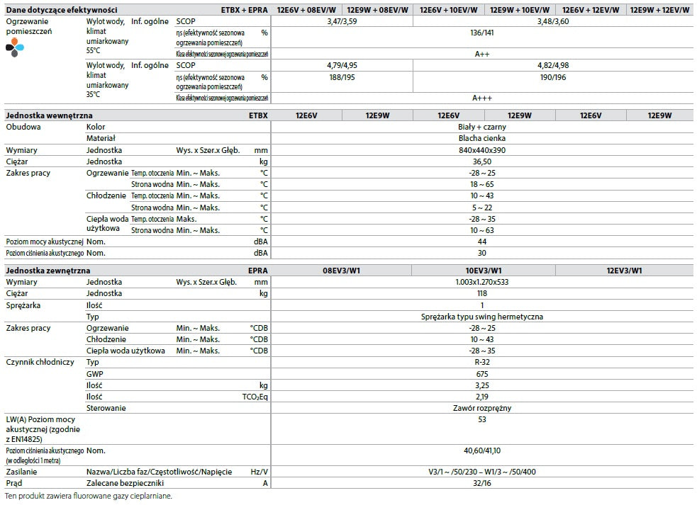 Pompa ciepła DAIKIN ALTHERMA 3 H MT W EPRA12EV3 ETBX12E6V 12kW 1F grzałka 6kW