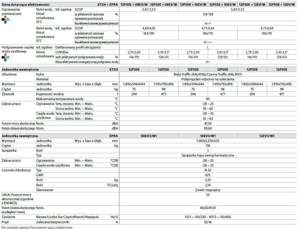 Pompa ciepła DAIKIN ALTHERMA 3 H MT ECH20 EPRA08EV3 ETSH12P30E 8kW 1F 300l wersja standard