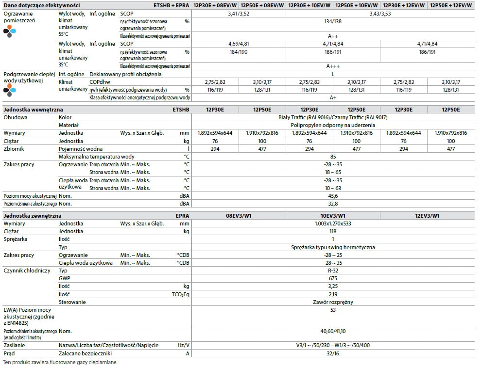 Pompa ciepła DAIKIN ALTHERMA 3 H MT ECH20 EPRA08EV3 ETSHB12P30E 8kW 1F 300l wersja biwalentna