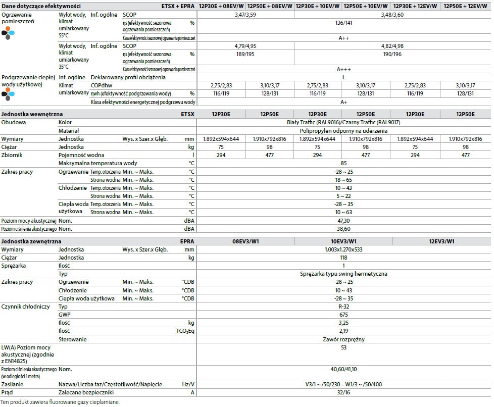 Pompa ciepła DAIKIN ALTHERMA 3 H MT ECH20 EPRA08EV3 ETSX12P30E 8kW 1F 300l wersja standard