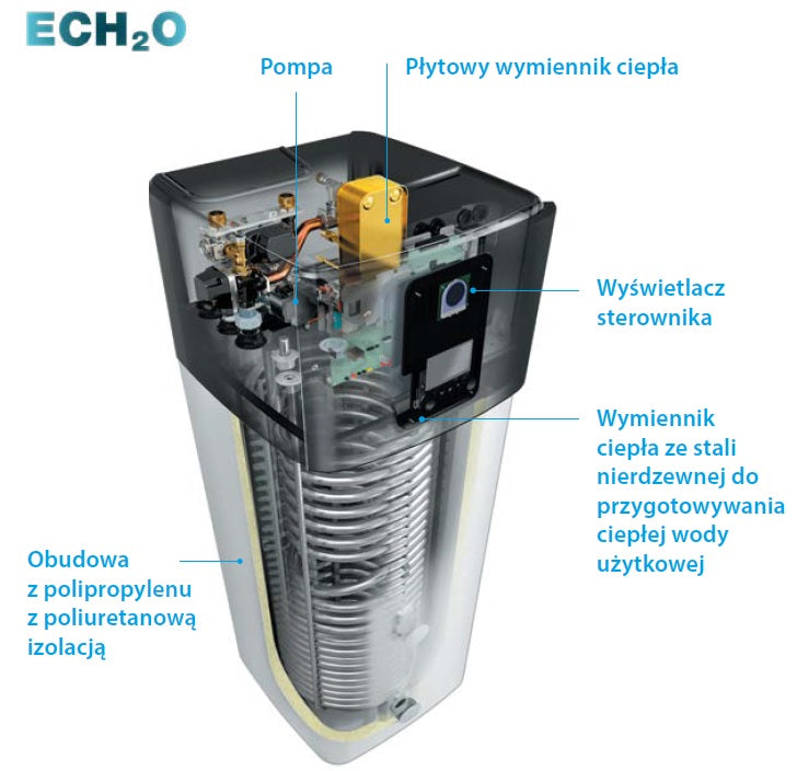 Pompa ciepła DAIKIN ALTHERMA 3 R ECH2O ERGA06EV EHSHB08P50E 6kW 500L