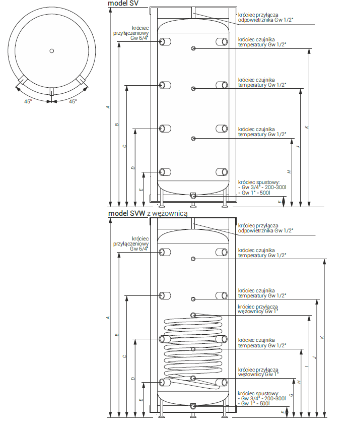 Kospel zbiornik buforowy nieemaliowany w izolacji SV-200 SV-200.PL