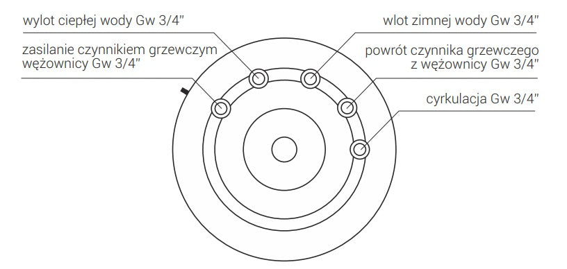 Kospel wymiennik c.w.u. stojący SWK-140 z wężownicą spiralną SWK-140.A.TERMO-TOP.WHITE.PL